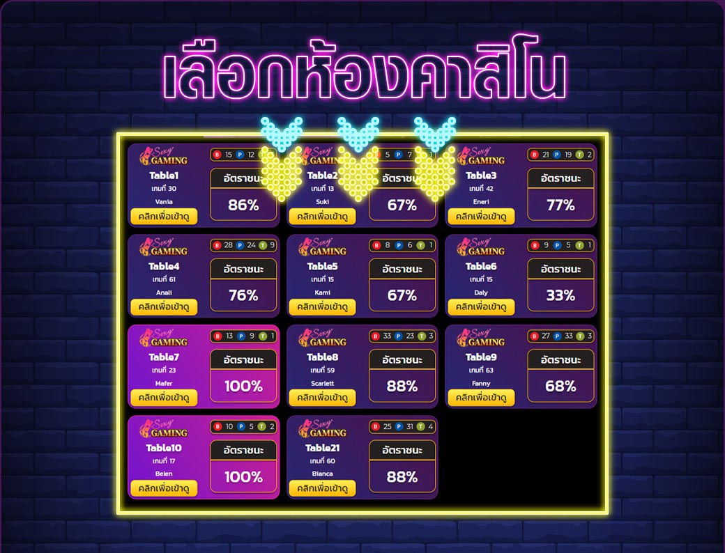 สูตรบาคาร่า ai