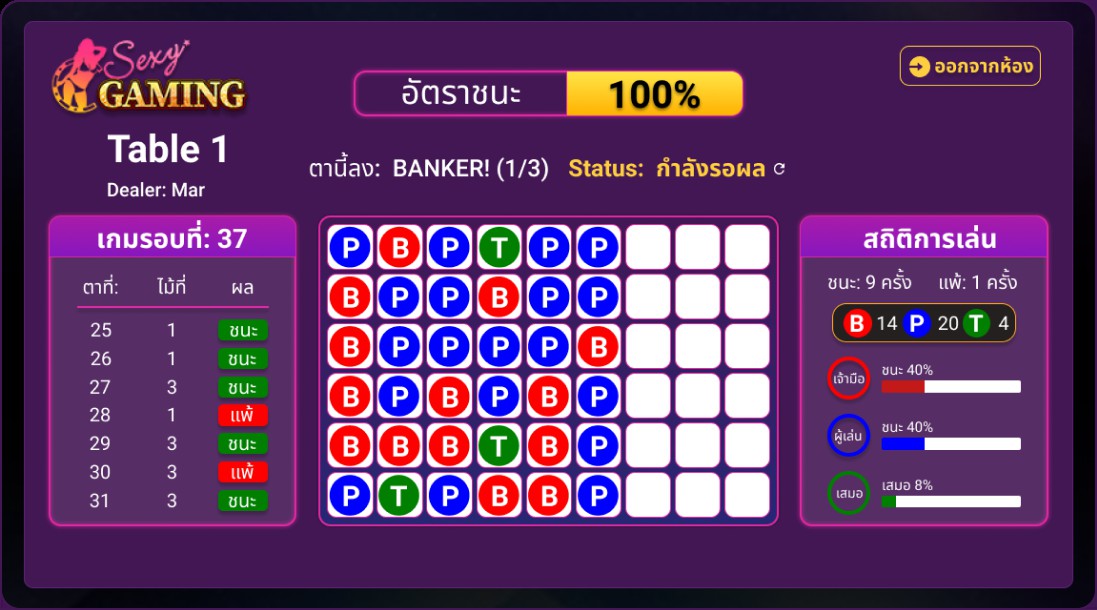 ห้องสูตรบาคาร่า